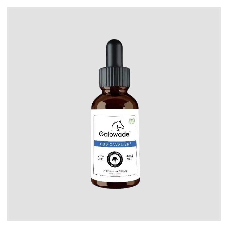 CBD Humain
