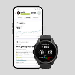 Verfolgen Sie das Wohlbefinden Ihres Pferdes in Echtzeit mit GARMIN Blaze